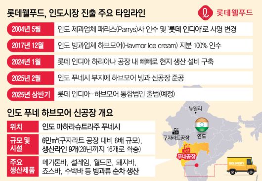 이투데이