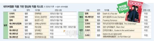 이투데이