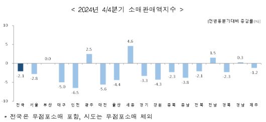 이투데이