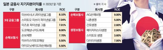 이투데이