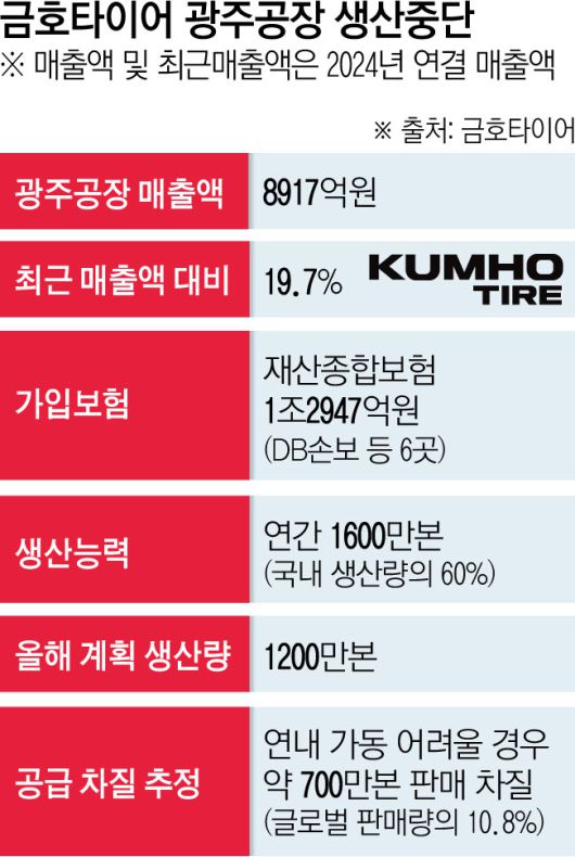 그래픽=김소영 기자 sue@