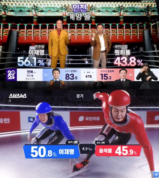 지난해 4월 KBS가 선보인 제22대 국회의원 선거 개표 방송 화면(위), 2022년 3월 SBS가 선보인 제20대 대통령 선거 개표 방송 화면. (출처=유튜브 채널 '스브스뉴스 SUBUSUNEWS', KBS News)