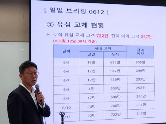 김희섭 SKT PR센터장이 12일 SKT 사이버 침해사고 일일 브리핑에서 유심 교체 고객 현황을 설명하고 있다.