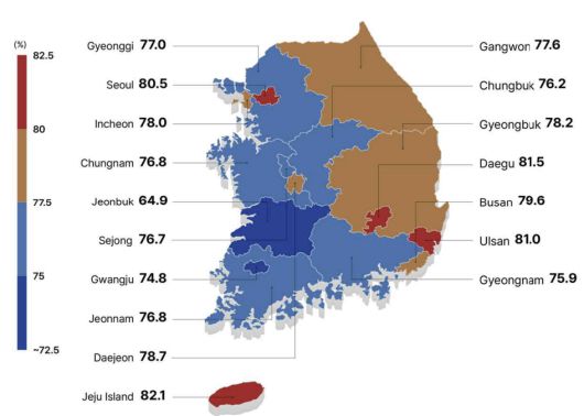 전국 항부정맥제 처방률