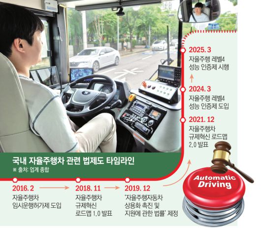 그래픽=신미영 기자 win8226@