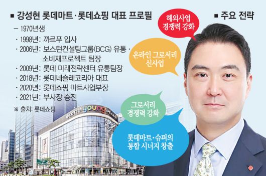 강성현 롯데마트·슈퍼 대표 프로필 및 주요 전략