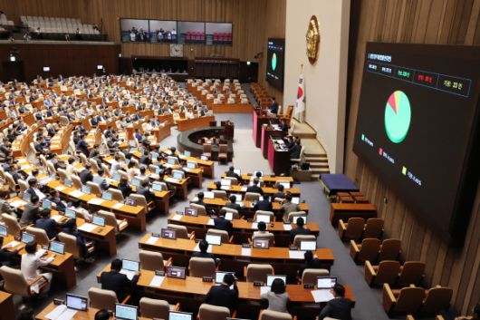 '여야 합의' 상법개정안 본회의 통과    (서울=연합뉴스) 김주성 기자 = 여야가 합의한 상법개정안이 3일 국회 본회의에서 통과되고 있다. 2025.7.3    utzza@yna.co.kr/2025-07-03 14:57:39/<저작권자 ⓒ 1980-2025 ㈜연합뉴스. 무단 전재 재배포 금지, AI 학습 및 활용 금지>
