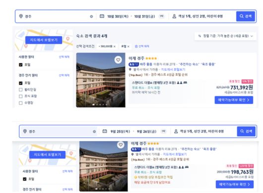 한 온라인 숙박 플랫폼 캡쳐. 경주 4성급 호텔의 APEC 정상회의 행사 시점 가격과 평시 가격을 비교한 결과 인원 수(성인 2명)및 동일 숙소(스탠다드 더블A)임에도 가격 차는 4배 가량 났다.