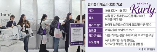 컬리뷰티페스타 2025를 찾은 2040 여성들이 여러 부스를 돌며 체험을 위해 줄을 서 있다.