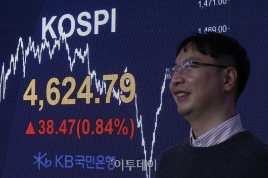 코스피 지수가 7거래일 연속 상승하며 사상 최고치를 경신한 12일 서울 영등포구 KB국민은행 딜링룸 전광판에 코스피가 표시돼 있다. 이날 코스피 지수는 전 거래일보다 38.47(0.84%) 포인트 상승한 4624.79를 나타냈다. 조현호 기자 hyunho@