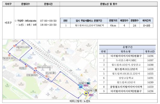서울 시내버스 파업 이틀째…자치구별 무료 셔틀버스 노선도
