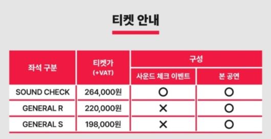 방탄소년단 월드투어 첫콘은 고양종합운동장…가격·좌석·티켓팅은?, BTS 월드투어 고양콘 티켓 오픈일·티켓팅 일정·좌석배치도 등 세부 일정 관심