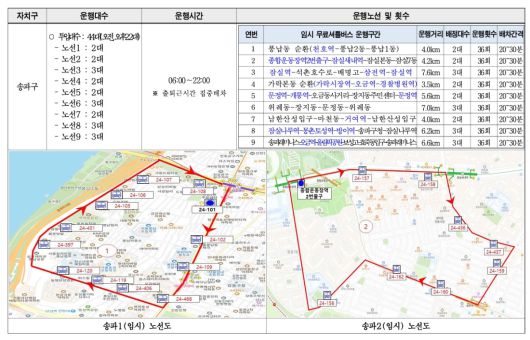 서울 시내버스 파업 이틀째…자치구별 무료 셔틀버스 노선도