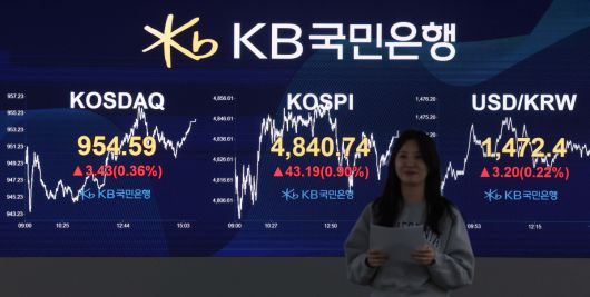 코스피가 4800선을 돌파, 또다시 신고가를 갈아치웠다. 16일 서울 여의도 KB국민은행 스마트딜링룸 모니터에 코스피 종가가 표시되고 있다. 이날 코스피는 지수는 전장 대비 23.11포인트(0.48%) 오른 4820.66으로 출발, 한때 4855.61까지 상승한 뒤 43.19p(0.90%) 오른 4840.74에 거래를 마쳐 장중과 종가 모두 사상 최고치를 경신했다. 코스닥은 3.43포인트(0.36%) 오른 954.59에 장을 끝냈다. 원·달러 환율은 전날보다 3.9원 오른 1473.6원으로 집계됐다. 신태현 기자 holjjak@