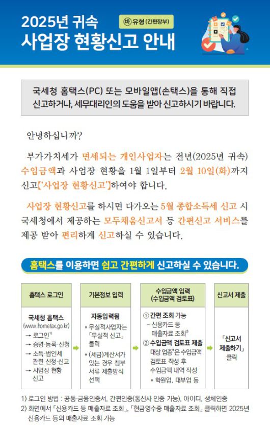 2025년 부가가치세 면세사업자 사업장 현황신고 모바일 안내문