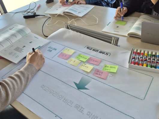 21일 서울 용산구 숙명여대에서 진행된 서울시교육청의 ‘동계 혁신미래교육 아카데미’에서 교사들이 학교의 비전을 세우고 있다.