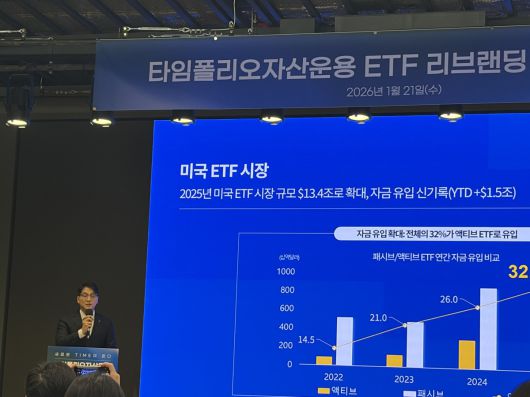 김남호 타임폴리오자산운용 ETF운용본부장이 21일 서울 여의도에서 열린 ‘ETF 리브랜딩 기자간담회’에서 발표하고 있다.