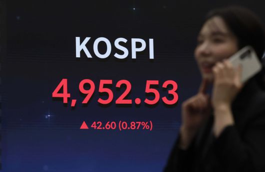 코스피가 장중 사상 처음으로 5000을 돌파한 22일 서울 여의도 한국거래소 전광판에 코스피 등 시황이 표시되고 있다. 코스피는 2021년 1월 사상 처음으로 3000 포인트를 넘은 뒤 약 4년 동안 박스권 안에 갇혀 있다 지난해 10월 처음 4000을 넘어섰고, 3개월여 만에 5000 고지를 달성했다. 장중 5019.54까지 치솟았던 이날 코스피는 오후들어 상승폭이 감소하며 전 거래일보다 42.60포인트(0.87%) 오른 4952.53으로 거래를 마쳤다. 신태현 기자 holjjak@