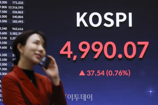 코스피 지수가 종가 기준 사상 최고치를 기록한 23일 서울 영등포구 KRX 한국거래소 서울사무소 전광판에 코스피가 표시돼 있다. 이날 코스피 지수는 전 거래일보다 37.54(0.76%) 포인트 상승한 4990.07을 나타냈다. 조현호 기자 hyunho@
