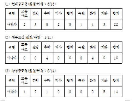 프레시안