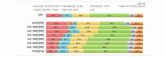 프레시안