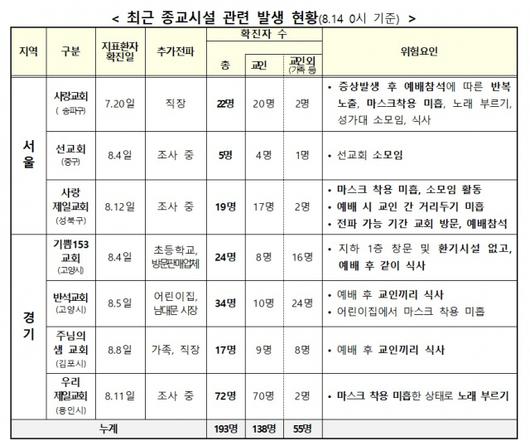 프레시안