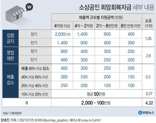 프레시안