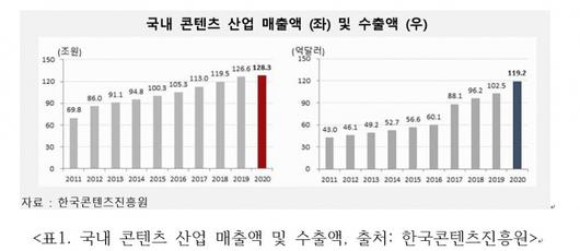 프레시안