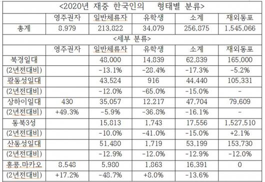 프레시안