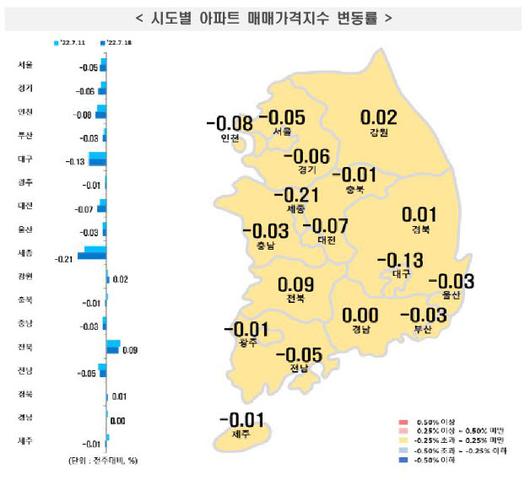 프레시안