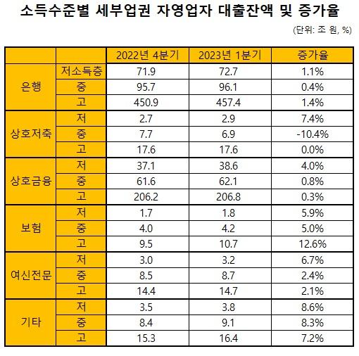 프레시안