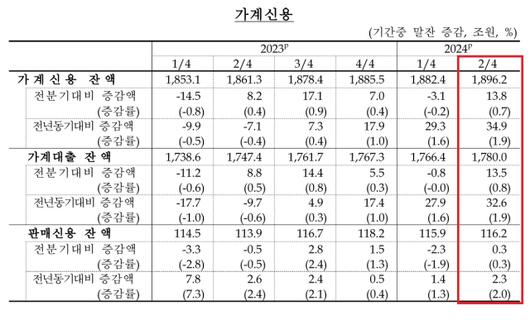 프레시안