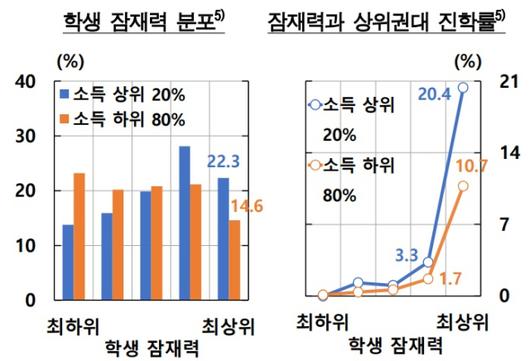 프레시안