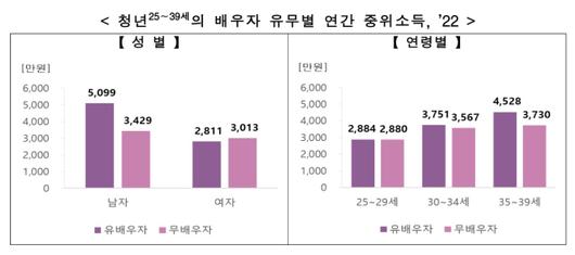 프레시안