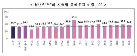 프레시안