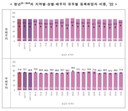 프레시안