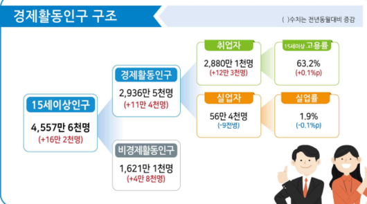 프레시안