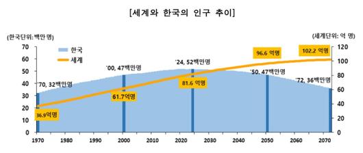 프레시안