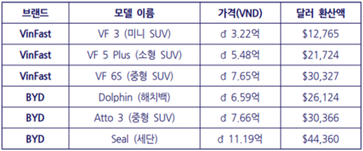 프레시안