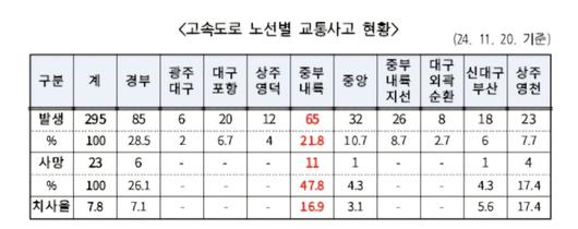 프레시안