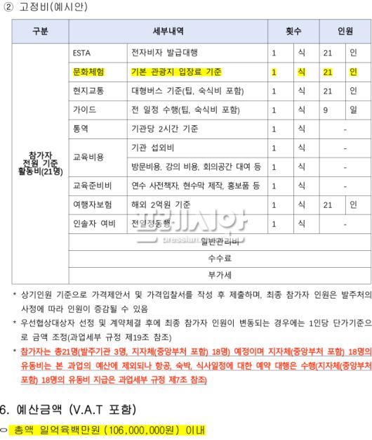 ▲ 2025 지방투자촉진 지원제도 해외 선진사례 조사 제안요청서 ⓒ 프레시안(권용현)