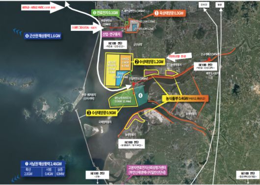 ▲새만금 RE100 산업단지 조감도. .ⓒ전북도