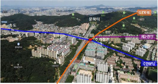 ▲GTX-B 노선 항공사진 ⓒ인천광역시