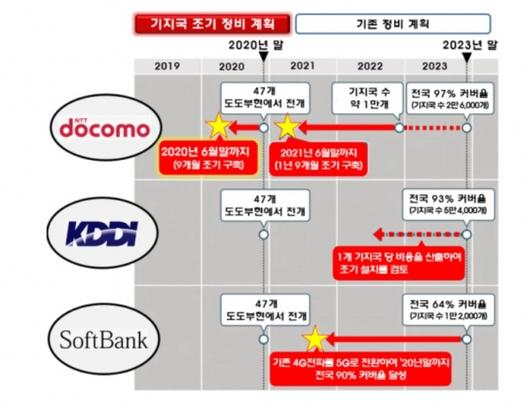 디지털투데이