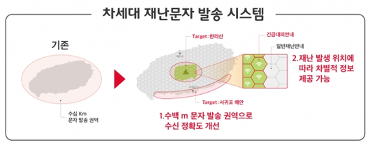 디지털투데이