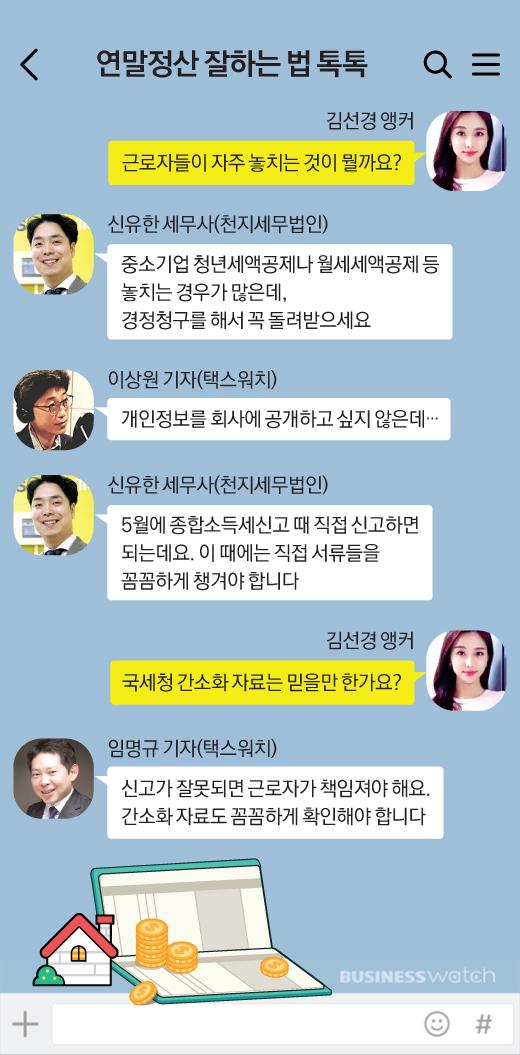 비즈니스워치