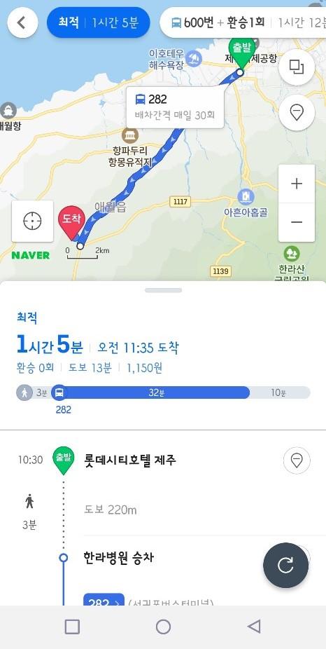 비즈니스워치