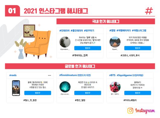 인스타그램 올해의 해시태그 /이미지=인스타그램 제공