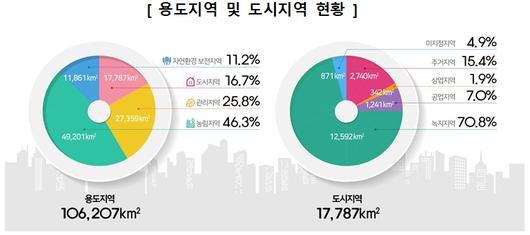 비즈니스워치