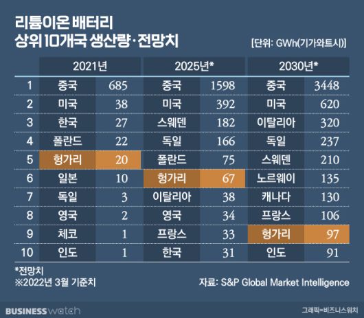 /그래픽=유상연 기자 prtsy201@